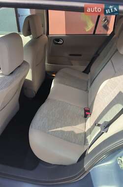 Универсал Renault Megane 2006 в 