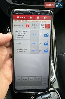 Универсал Renault Megane 2012 в 
