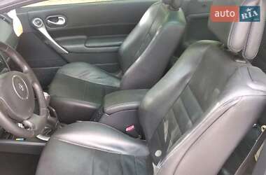 Кабриолет Renault Megane 2006 в Луцке