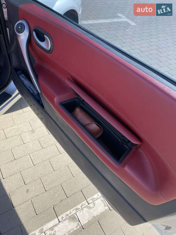 Кабриолет Renault Megane 2009 в Сумах