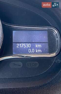 Универсал Renault Megane 2011 в 