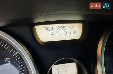 Универсал Renault Megane 2008 в 