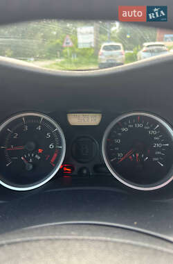 Хэтчбек Renault Megane 2007 в 