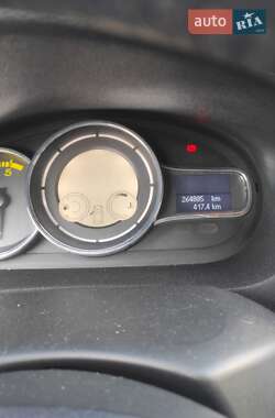 Универсал Renault Megane 2013 в 