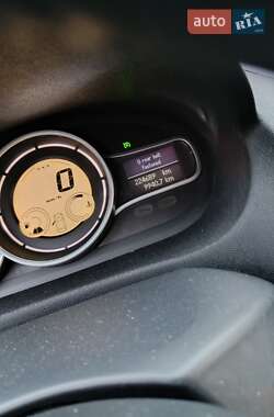Хэтчбек Renault Megane 2010 в 