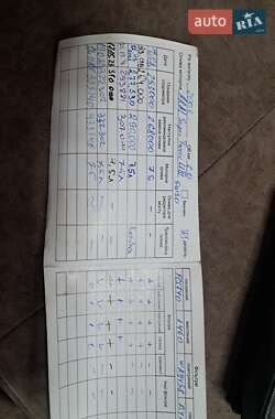 Універсал Renault Megane 2006 в 