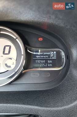 Хэтчбек Renault Megane 2014 в 
