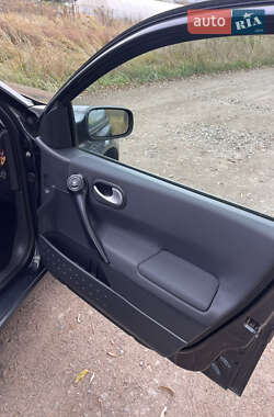 Универсал Renault Megane 2008 в 