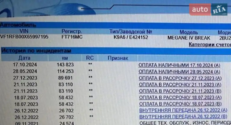 Универсал Renault Megane 2021 в Хмельницком документ