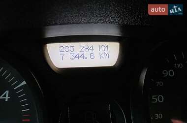Универсал Renault Megane 2008 в 