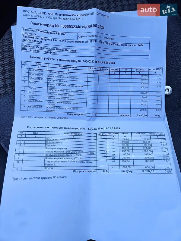 Хэтчбек Renault Megane 2004 в Киеве документ 14 фото Хэтчбек Renault Megane 2004 в Киеве документ