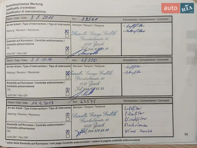 Универсал Renault Megane 2013 в Ровно документ 2 фото Универсал Renault Megane 2013 в Ровно документ