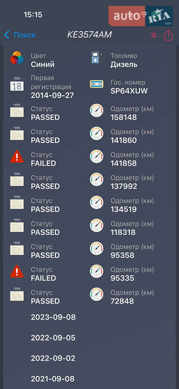 Универсал Renault Megane 2014 в Днепре