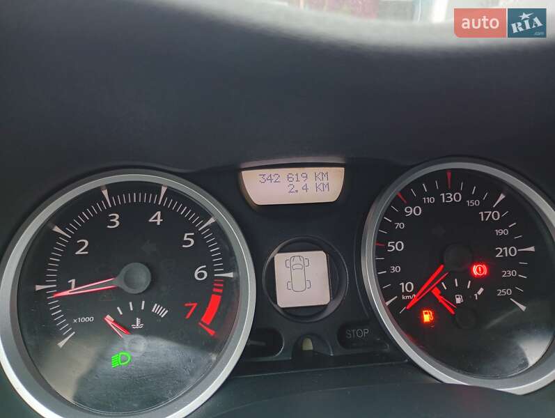 Универсал Renault Megane 2008 в Миргороде