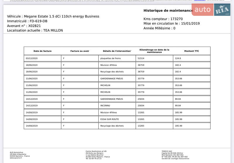 Універсал Renault Megane 2018 в Кривому Розі фото 48 Універсал Renault Megane 2018 в Кривому Розі