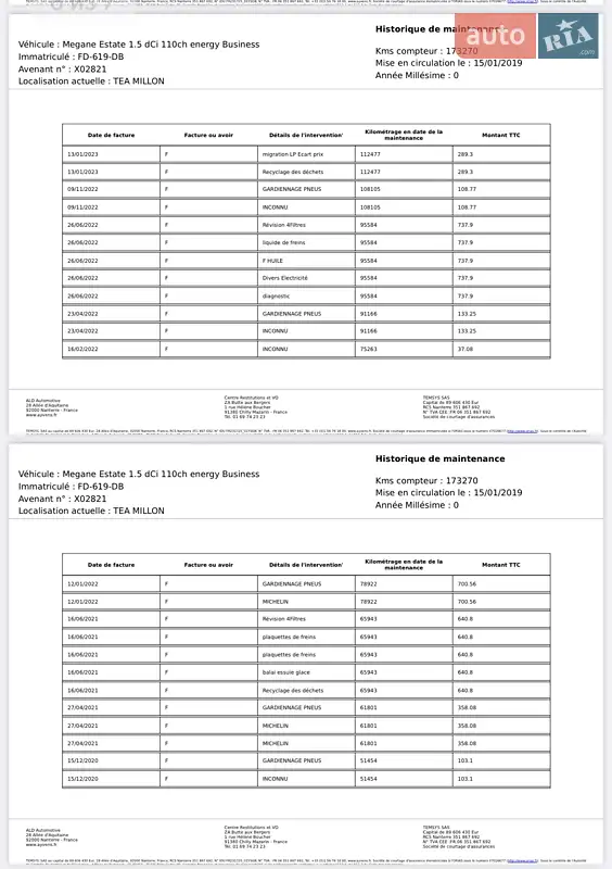 Универсал Renault Megane 2018 в Кривом Роге документ