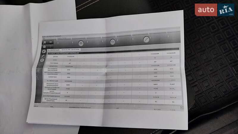 Универсал Renault Megane 2014 в Киеве