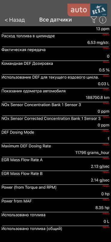 Универсал Renault Megane 2021 в Киеве фото 137 Универсал Renault Megane 2021 в Киеве