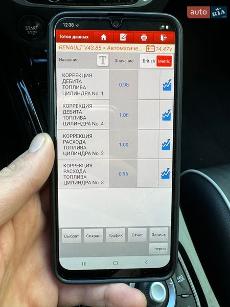 Универсал Renault Megane 2012 в Киеве