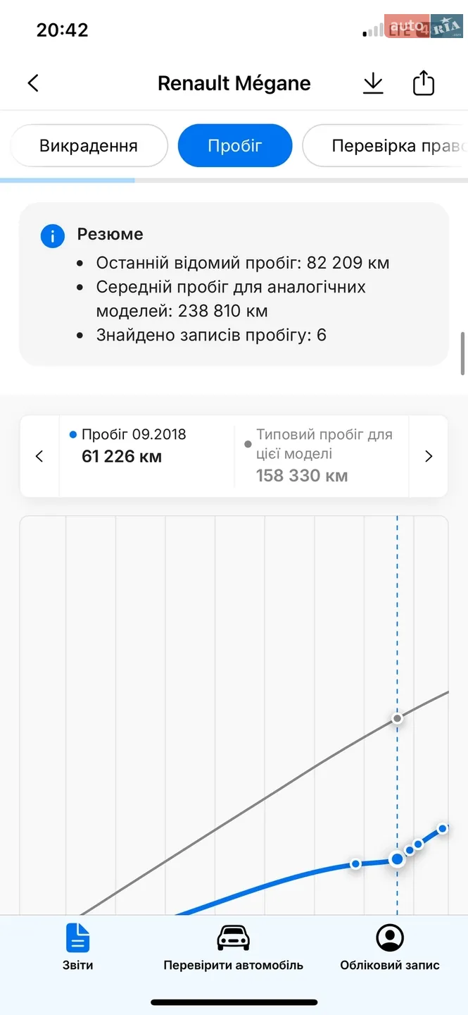 2011 Renault Megane - мініатюра 2