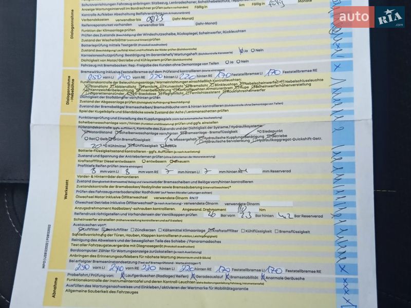 Універсал Renault Megane 2020 в Ходореві