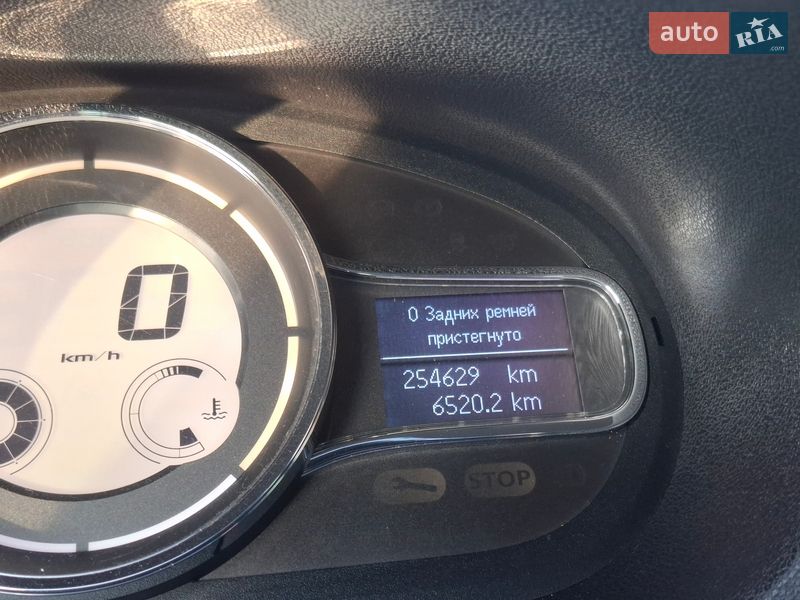 Универсал Renault Megane 2013 в Никополе