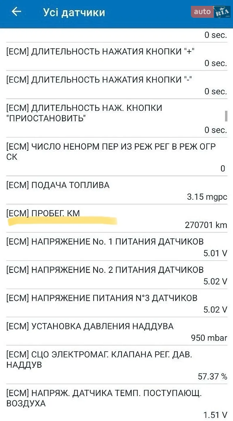 2014 Renault Megane - мініатюра 55