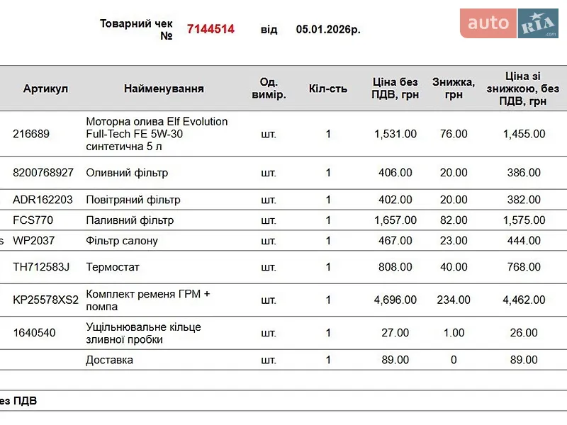 Універсал Renault Megane 2010 в Золочеві документ 2 фото Універсал Renault Megane 2010 в Золочеві документ