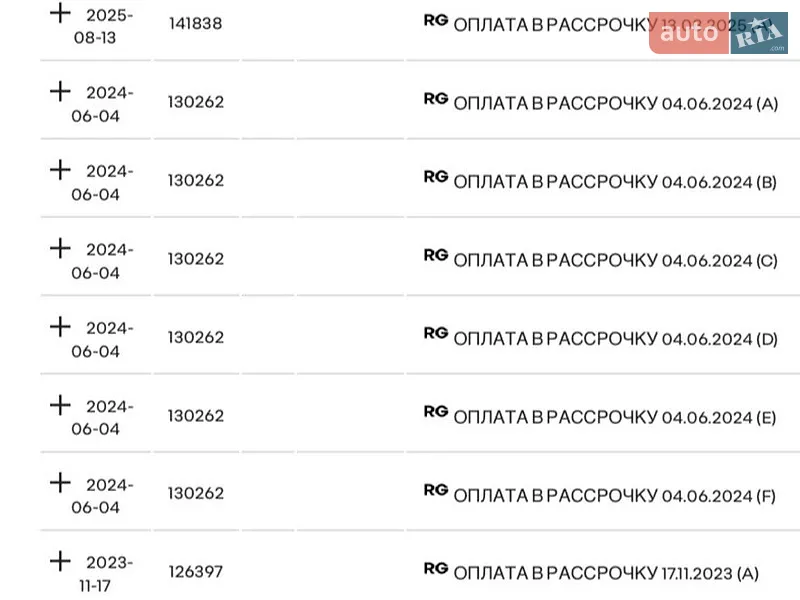 Універсал Renault Megane 2012 в Луцьку документ