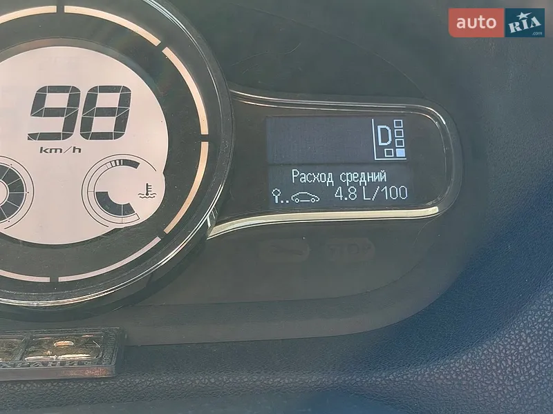 Renault Megane 2013