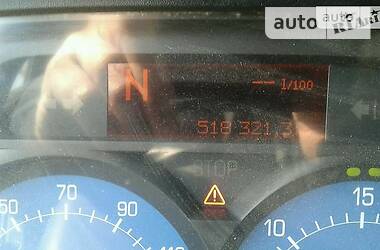 Рефрижератор Renault Midlum 2002 в 