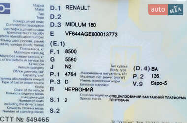 Грузовой фургон Renault Midlum 2014 в 