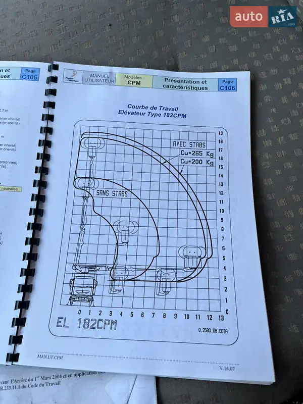 Автовышка Renault Midlum 2010 в Луцке документ