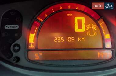 Хэтчбек Renault Modus 2008 в Черкассах