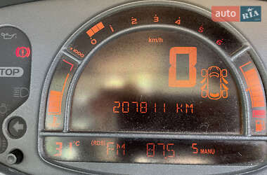 Хетчбек Renault Modus 2007 в 