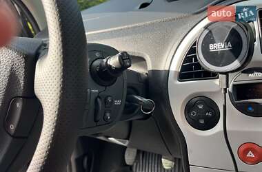 Хэтчбек Renault Modus 2007 в 