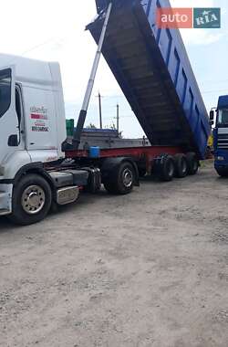 Самосвал Renault Premium 1999 в 