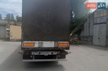Тягач Renault Premium 2012 в 