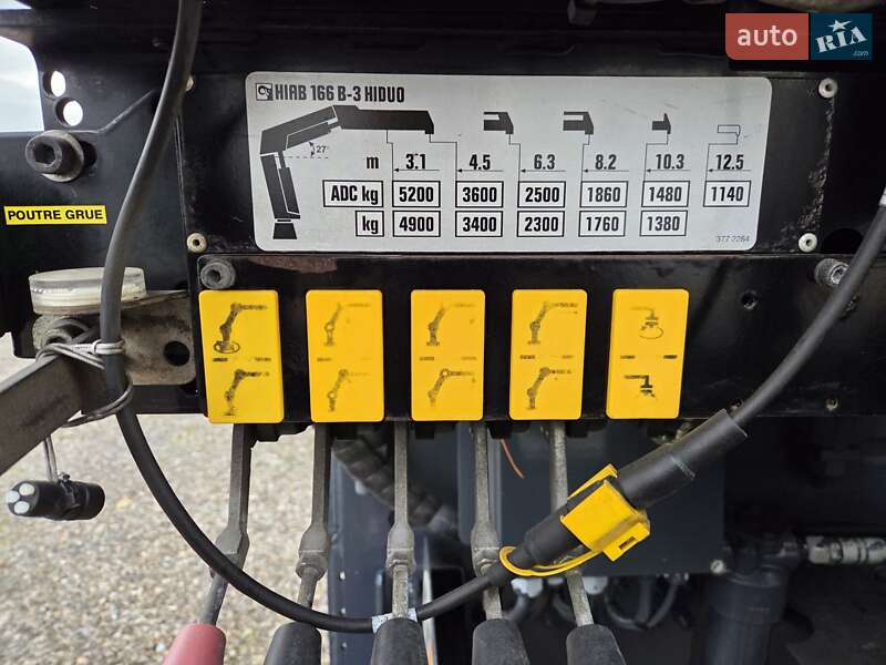 Кран-манипулятор Renault Premium 2013 в Виннице