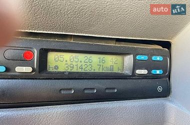 Тягач Renault Premium 2006 в Днепре