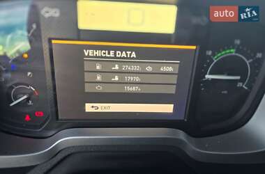 Тягач Renault Range T/T-Series  2015 в 