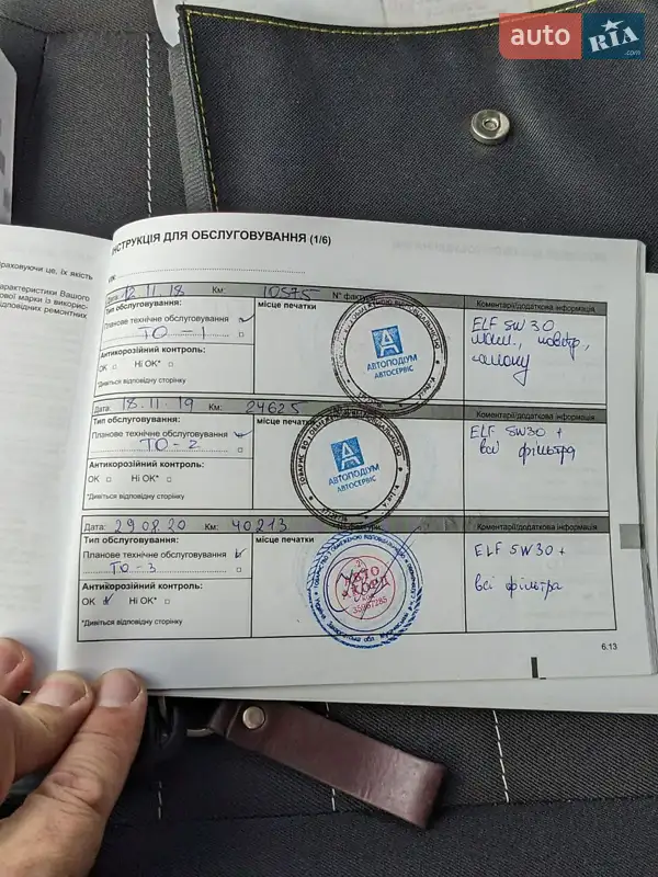 Позашляховик / Кросовер Renault Sandero StepWay 2017 в Мукачевому документ