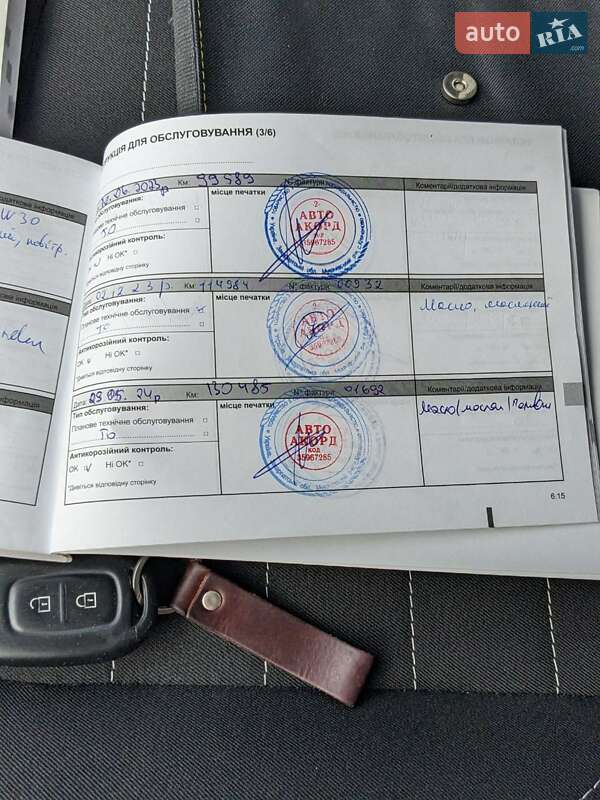 Позашляховик / Кросовер Renault Sandero StepWay 2017 в Мукачевому