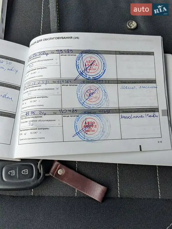 Позашляховик / Кросовер Renault Sandero StepWay 2017 в Мукачевому документ