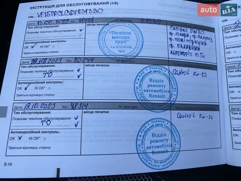 Хетчбек Renault Sandero StepWay 2021 в Києві документ