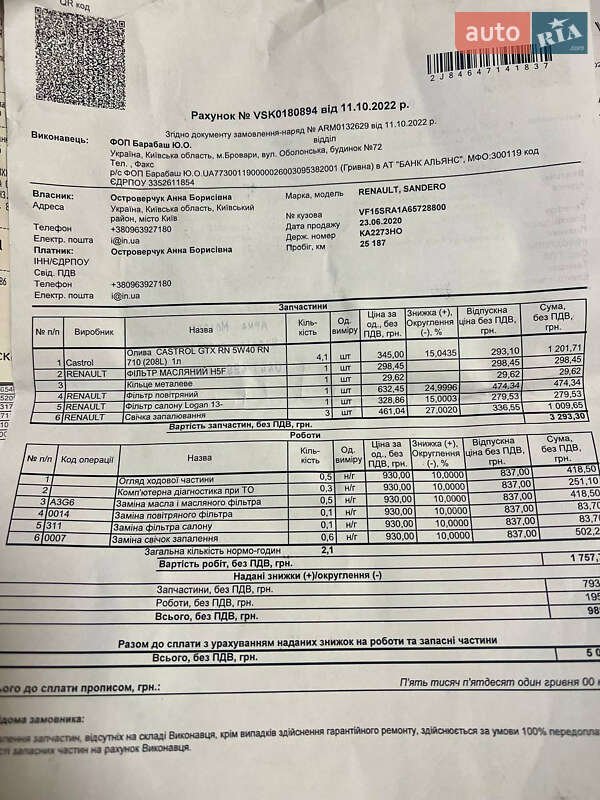 Хэтчбек Renault Sandero 2020 в Петропавловской Борщаговке