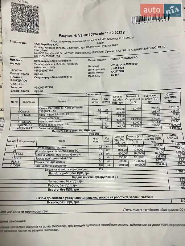 Хэтчбек Renault Sandero 2020 в Петропавловской Борщаговке документ