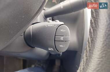 Хетчбек Renault Sandero 2012 в 