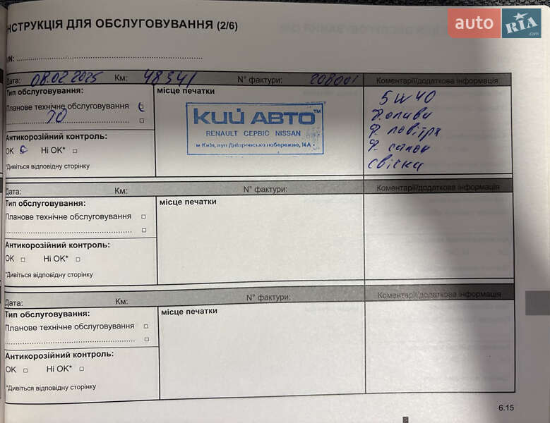 Хэтчбек Renault Sandero 2022 в Киеве