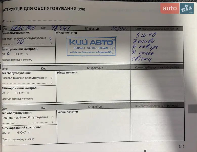 Хэтчбек Renault Sandero 2022 в Киеве документ